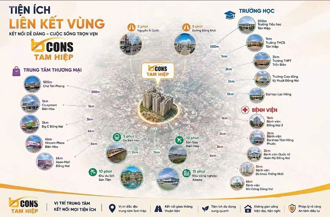 Tiện ích ngoại khu Bcons Central Park